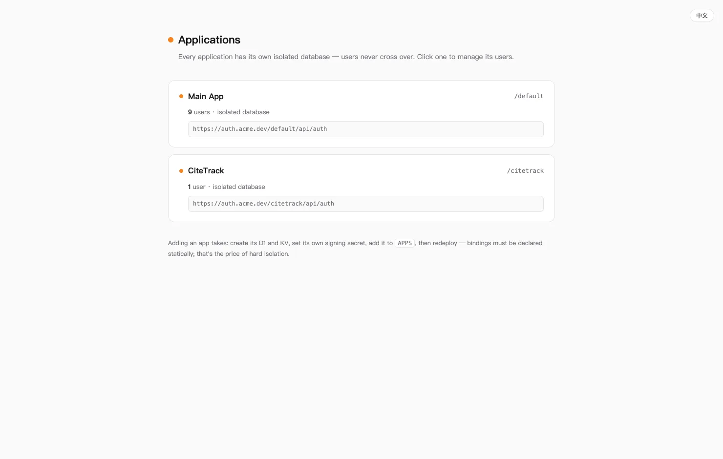 Multi-app control panel