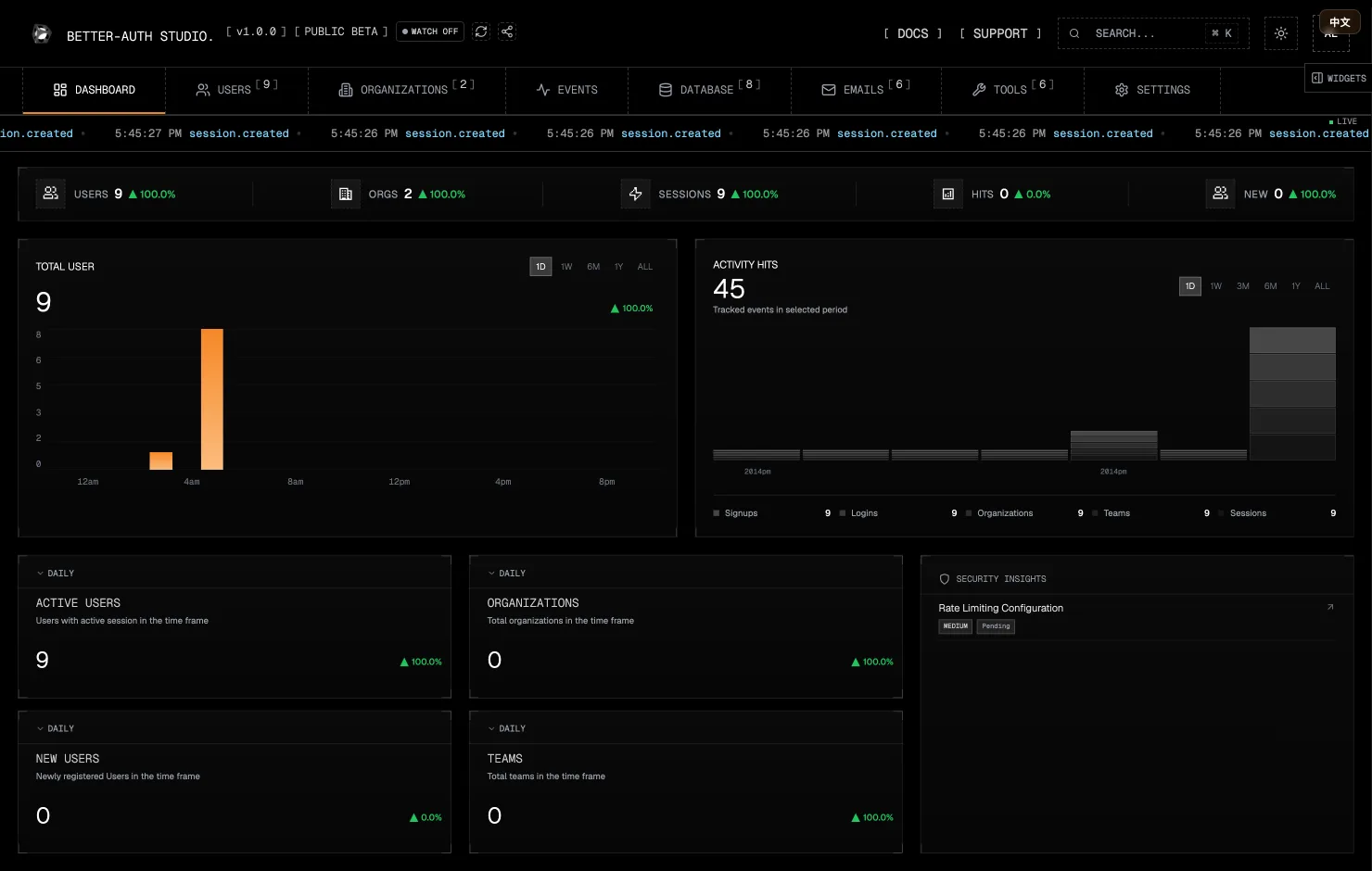 Studio dashboard